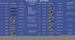 TS-101 Установка для промывки и замены масла в АКПП (комплект)