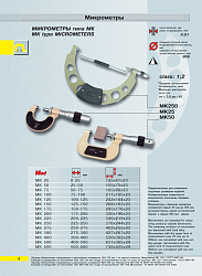 Микрометр гладкий МК 300 кл.2