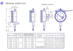 Индикатор ИЧ-50 кл.1