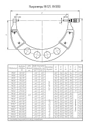 Микрометр гладкий МК 225 кл.1